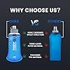 joypur Water Filter Bottle Survival 650ml Collapsible
