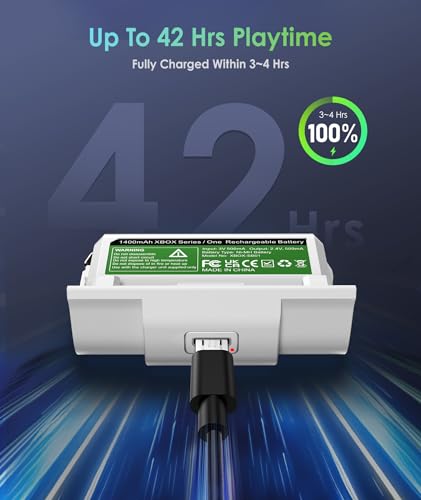 image for 6amLifestyle Rechargeable Controller Battery Pack with 4 Cover Play an