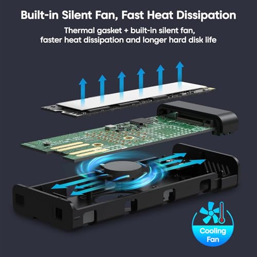 Image of NVME M.2 Fan Enclosure, Sounce India NVMe /NGFF SATA Dual SSD Enclosure with Smart Cooling Fan - USB 3.2 10Gbps, Tool-Free M.2 NVMe Case, PCI-E NVMe to USB-C, Supports M, B&M Keys 2230 /2242 /2260 /2280
