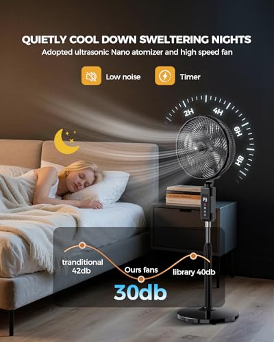 Outdoor Misting Fan, 12-Inch 20000mAh Outside Water Cooling Fan for Patios Bedroom, 2 In 1 Portable Standing & Tabletop Oscillating Fans with Mister Kit, Mist Fans with Remote/Spray/7 Gear/Timer - image 5