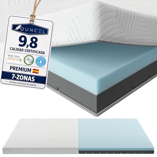 Topper Viscoelástico 135x190 Híbrido ViscoGel | 7 cm | Alivia Dolor de Espalda y Cervicales | Descanso Profundo | Mattress Topper Colchon | Toper Colchon 135x190