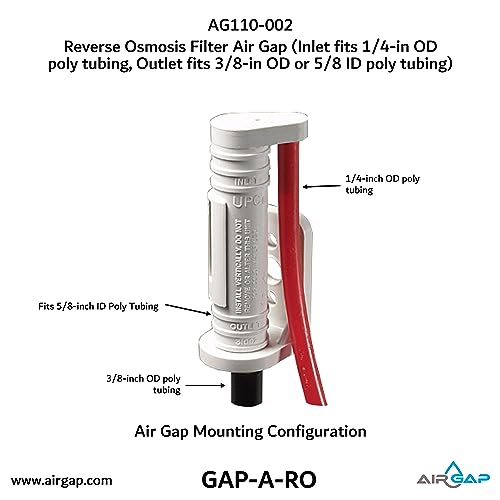 Air Gap Specifications and Setup
