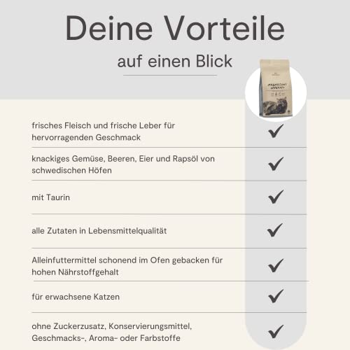 MAGNUSSONs Innekatt (1 x 1,8kg) | Katzentrockenfutter für Erwachsene Hauskatzen mit geringem Energiebedarf | 65% Fleischanteil | Ofengebacken
