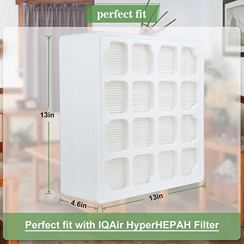 Znnam Pre-Filter Compatible With Iqair Hyperhepah Filter, Hyperhepah Filter Replacement For Iqair Hyperhepah 3Rd. Stage Filter-Ultra Premium Replacement Filter With Perfect Hyperhepa Module Fitment #TOP1