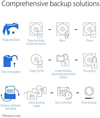 ASUSK ASUS ZenDrive V1M (SDRW-08V1M-U) harici DVD sürücü ve yazıcı (entegre kablo depolama tasarımı, USB-C arayüzü, Windows 11 ve MacOS, M-Disc ile uyumlu) 90DD02L0-M29000 - Görsel 5
