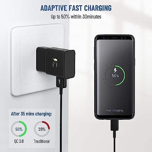Aseyuwde GA-050YYYYU Samsung Charger Fast Charging 6Ft Type C Charger Usb Wall Charger Samsung Fast Charger For Samsung Galaxy S20/S20+/S10/S10+/S10E/S21/S22+/S23/S24/Plus/Ultra/Fe,A55/A54/A15/A25/A35/A05/C55,Note 20/10/9 thumb #2