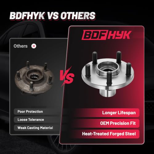 2PCS 510070 BDFHYK Front Wheel Bearing and Hub Assembly by BDFHYK - Used condition - Image 7