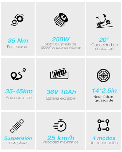 Miniatura 2 de Bodywel T16pro Bicicleta Eléctrica Plegable, 14 Mini E-Bike, 4.5 Pulgadas Pantalla Led, Batería 36v 7.8ah, Frenos De Doble Disco Y Suspensión Delantera Aqua Azul Portaequipajes Trasero