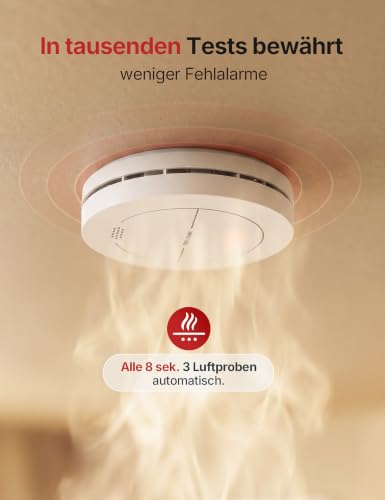 Safeliveo Rauchmelder 5er Set,10 Jahre Batterie Standalone Feuermelder