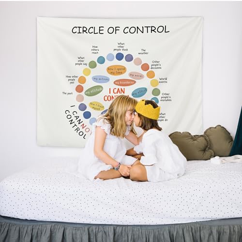 AQYIP Mental Health Tapestry Wall Hanging, Circle of Control Mental Health Tapestry Decorative, Inspirational Wall Blanket Decor for Counseling Therapy Office Bedroom, 50x60 Inch - Thumbnail 7