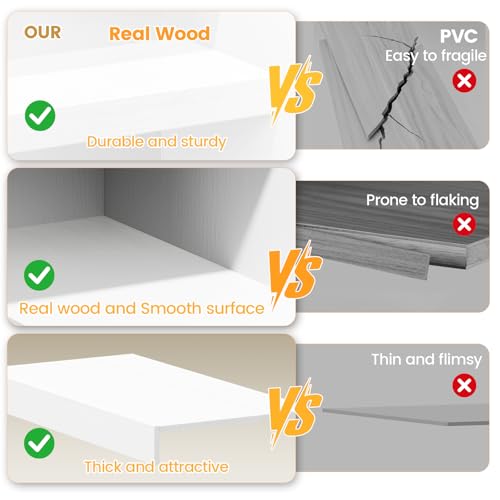 Evjocoh Wood Wire Shelf Covers Wire Rack Covers for Pantry and Closet Removable Shelf Covers for Wire Shelving Cabinet Bathroom Kitchen Shelving Decoration (4, White, 23.6”W x 12”D) by Evjocoh - Used condition - Image 5