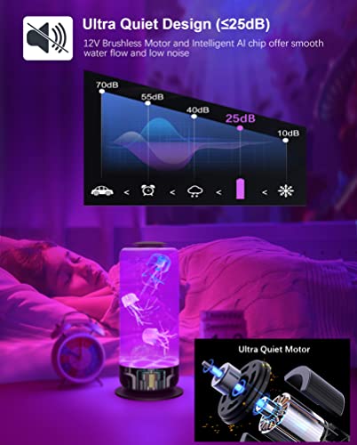 Jellyfish Lava Lamp 2.5L Usb Plug-In Jellyfish Lamp, Led Color Changing Jellyfish Aquarium With Speed Control & 2 Light Modes, Mood Light For Home Office Room, Gifts For Kids Teens Girls Boys Adults #TOP3