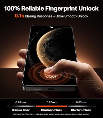 Image of TORRAS GlassGo Original Fit for Samsung Galaxy S26 Ultra Privacy Screen Protector [25 Anti-Spy] [12Ft Shatterproof] 9H+ Aerospace Privacy Tempered Glass for S26 Ultra Full Coverage 6.9 inch 2-Pack