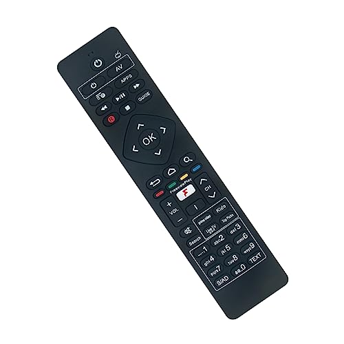 RM-C01 Replaced remote control -VINABTY- Fit for Humax TV RMC01 remote control FVP4K-GTR, FVP-4KGTR/GB/2TB