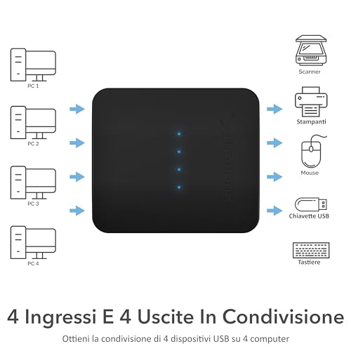 Sabrent Switch USB 2.0 per Condividere fino a 4 Computer e Periferiche con Indicatori LED (USB-USS4) - Hub USB - Immagine 2