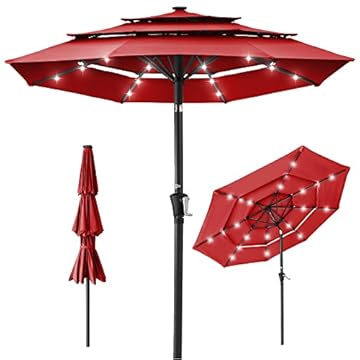 wind resistant patio umbrella