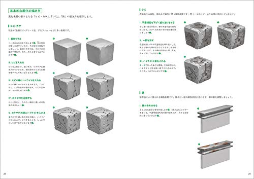 背景の描き方本まとめ42冊 11 21年 Blank Coin