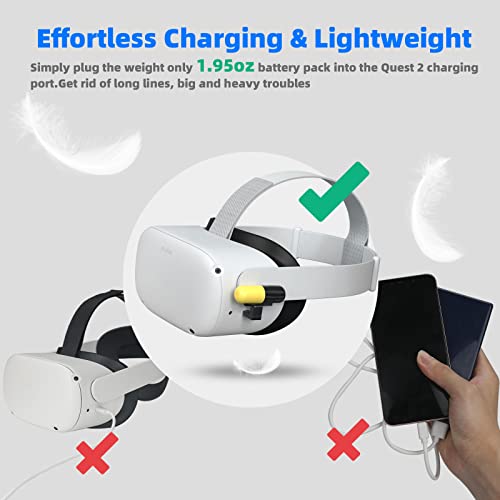 Rcgeek Capsule Power Bank For Oculus Quest 2 Accessories Battery Pack, 3300Mah Small Qculus Quest 2 Battery Pack Portable Charger, Ultra Compact & Lightweight, Extra Play Time #TOP5