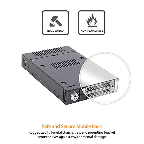 ICY DOCK 2 bahías M.2 PCIe NVMe para bahía 3.5” externa miniatura 6