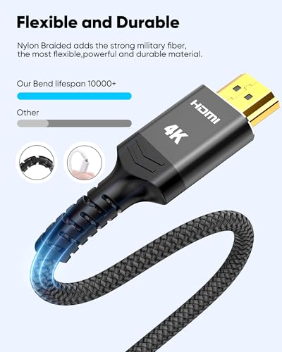 Image of Highwings 4K Fiber Optic 100 FT HDMI Cable High Speed HDMI 2.0 Cables