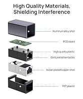 JSAUX RJ45 Kupplung LAN Kabel Verlängerung LAN Verbinder 10Gbps-2 Stück – Ansicht 4