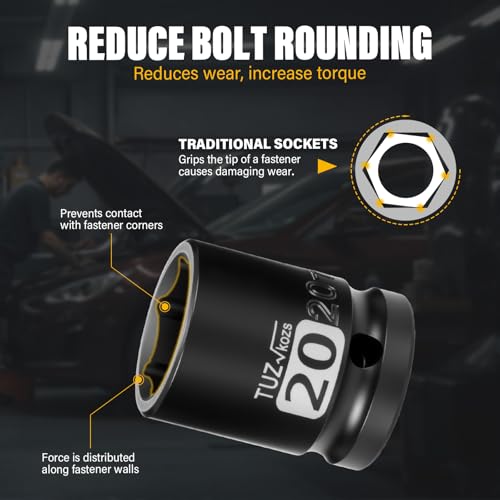 Image of 1 /2 Inch Drive 20mm Shallow Metric Impact Socket,CR-MO,6 Point Radius Corner Design,Square Chamfered Opening,Axle Nut Impact Grade Socket for Easy Removal