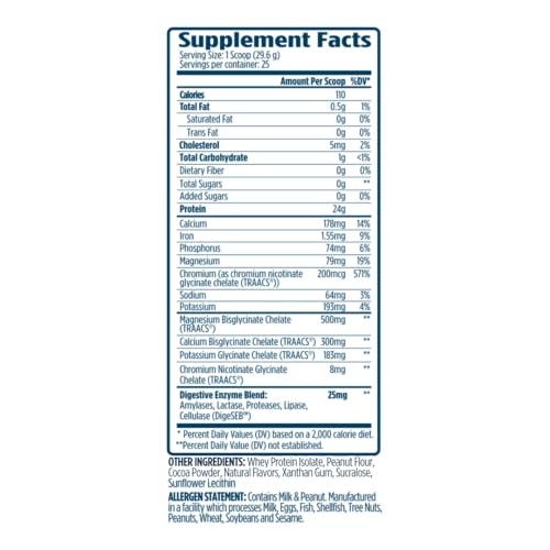 Image of VMI Sports | ProtoLyte Whey Isolate Protein Powder | Low Calorie Whey for Weight Loss and Muscle Gain | Digestive Enzymes | Non-GMO (1.6 lb, Chocolate Peant Butter)