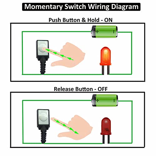 12V 24V Momentary Push Button Switch [1-Pack], Momentary Surface Mount Button Switch, Quick Connectors, Double-Sided Tape And Pre-Wired Cable For Easy Installation #TOP2