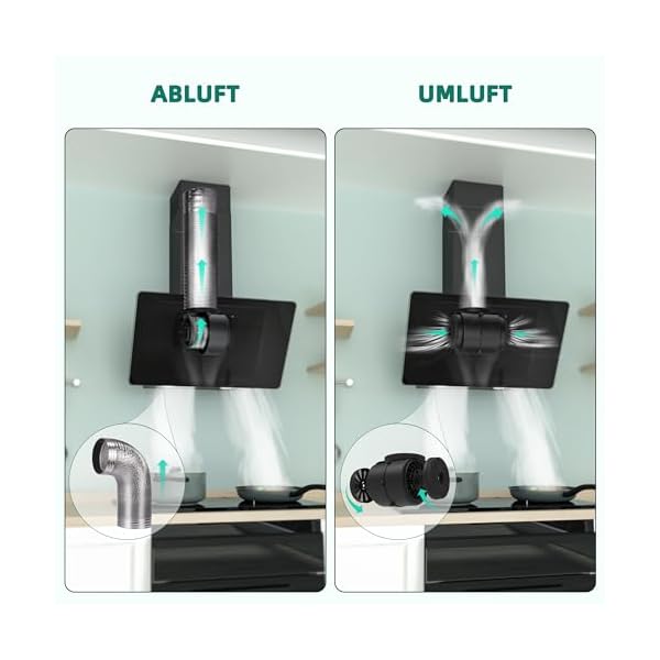FIREGAS Dunstabzugshaube 60cm, Abluft/Umluft-Dunstabzugshaube mit Touch Control,LEDs, Bürstenloser Motor,Geräuscharm, Leistungsstarke Abzugshaube, Schräghaube, Effizienz A++ – Bild 8