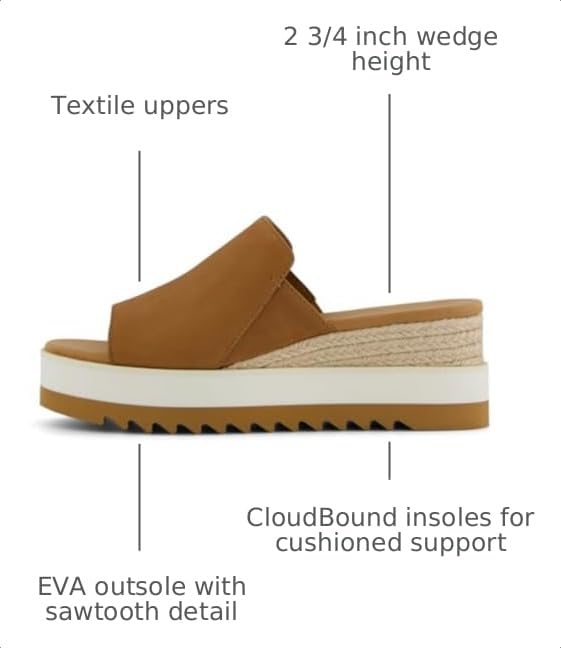 Image of TOMS Women's Diana Mule Sandals