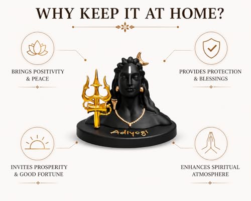 Image of Adiyogi Shiva Statue for Car Dashboard & Home Decor | Lord Shiva Idol with Trishul & Damru | Matte Finish Resin Showpiece for Office Desk, Pooja Room & Spiritual Gift