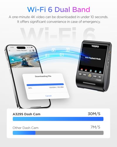 VIOFO A329S 4K 60FPS Dash Cam Front and Rear, 4K+2K Dual Dash Camera for Cars, Power Saving Parking Mode, Wi-Fi 6 App Control, Dual STARVIS 2 Sensors, Supports up to 4TB SSD or 512GB microSD Card