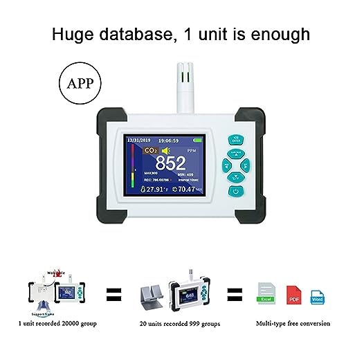 Analizador de gas digital y medidor de CO2 TC-10A con termohigrómetro para cultivo 6