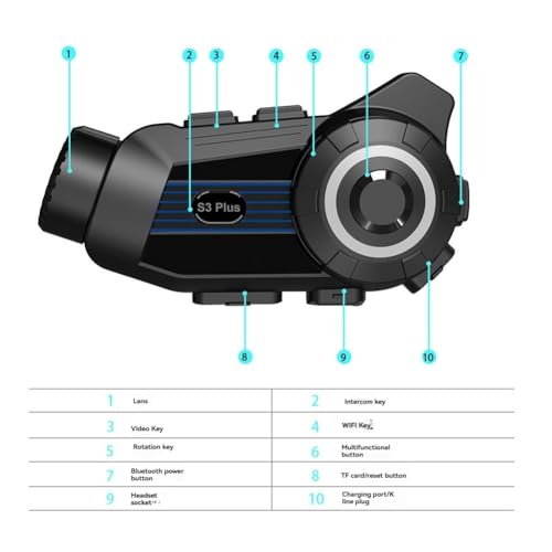 Intercom Moto Bluetooth S3 Plus et Caméra DVR 2K Grand Angle Étanche