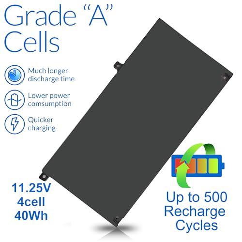 Image of 40Wh Type JK6Y6 Battery for Dell Inspiron 14 5000 5300 5301 5401 5402 5408 5409 5501 5508 5509 5400 5406 7405 7300 7306 7500 7506 2-in-1 Silver Series P102F Latitude 3410 3510 Vostro 5301 5401 5501