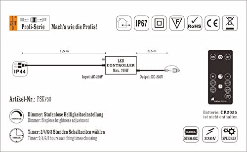 Contrôleur LED 230V programmable télécommande pour ne plus oublier d'éteindre dehors