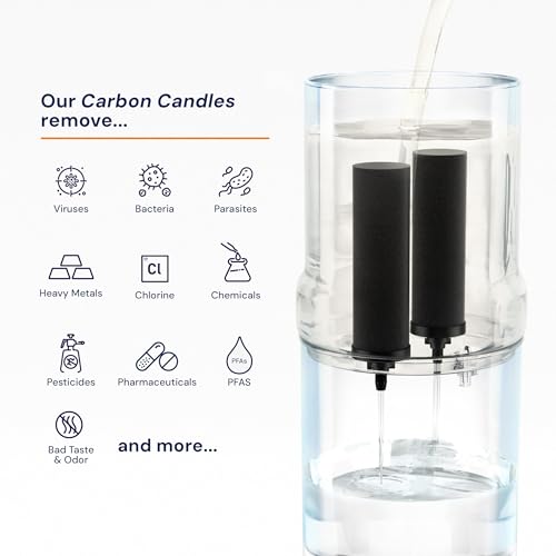 Image of RAMA Carbon Ultra-Fast Filtration Water Filter & Purifier Candle | Pack of 6 | High-Efficiency Water Purifier Filter Candle for Home Clean & Safe Drinking Water