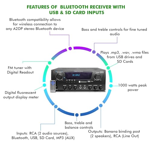 Image of Vaiyer Home Audio Sound System Kit - 1000 W Bluetooth Amplifier w / 2 Qty of 8 inch Framed Ceiling Speakers 300 W Each, Mic, 50 ft Speaker Wire & Remote Perfect for Home, Office, Restaurant, Bar