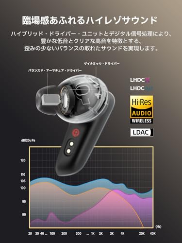 Edifier NeoBuds Plus ワイヤレスイヤホン ハイブリッドANC 48dBノイズキャンセリング/Bluetooth 5.4/ワイヤレス充電/ハイレゾ/LDAC対応/最大47時間再生/マルチポイント接続/外音取り込み/IP54防水規格/6マイクAI通話/専用アプリ/装着検出機能 ブラック