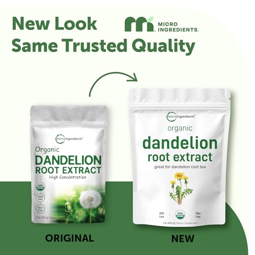 Micro Ingredients Organic Dandelion Root Powder