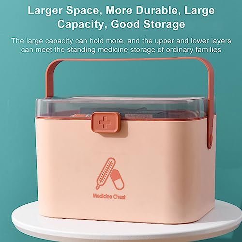 First Aid Clear Container Bin - Medicine Storage Box Double Layers,Family Safety Emergency Medicine