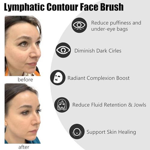 Image of Lymphatic Contour Face Brush,Lymphatic Drainage Massager,Lymphatic Face Brush Ergonomically Designed to Fit The Skin Precisely Relieve Fatigue(1PCS)