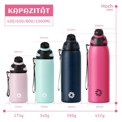 Image of Fjbottle 32oz Stainless Steel Insulated Water Bottle No Straw Spout Lid | Leakproof Keeps Cold 24H, Double Wall Vacuum Insulated, BPA Free, Easy to Clean Sports Water Bottle for Gym Hiking & Outdoor