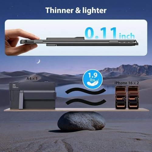 Image of Leudaich Laptop Screen Extender, 14 inch FHD 1080P IPS Laptop Monitor Extender Dual Screen, Portable Monitor for Laptops 13-16 inch with USB-C /HDMI Port, Plug & Play for Windows /Mac /Android
