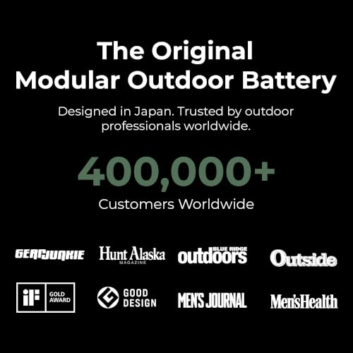 Image of NESTOUT Rugged Power Bank, 10000mAh Outdoor Battery Charger, 20W USB-C Fast Charging PD, Waterproof IP67, Durable Shockproof, Battery Pack for iPhone Hiking Travel Camping (Olive Green, 10000mAh)