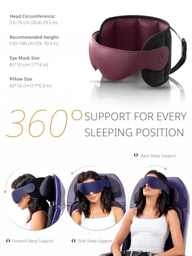 Image of Travel Pillow, Airplane Neck Pillow with 3D Eye Mask for Sleeping, Round Edge Plane Head Strap 360Headrest Support for Long Flight, Stop Bobblehead, Travel Essential for Car Road Trip Red