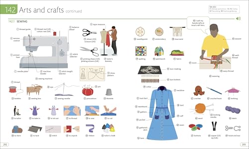 English for Everyone: Illustrated English Dictionary: ESL for Adults, an interactive Dictionary for learning English