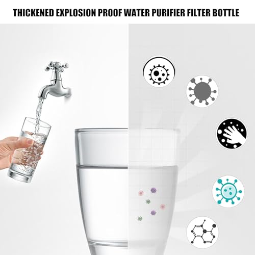 Cartucho de filtro de agua de 10 pulgadas y carbón activado para purificador doméstico de red 2