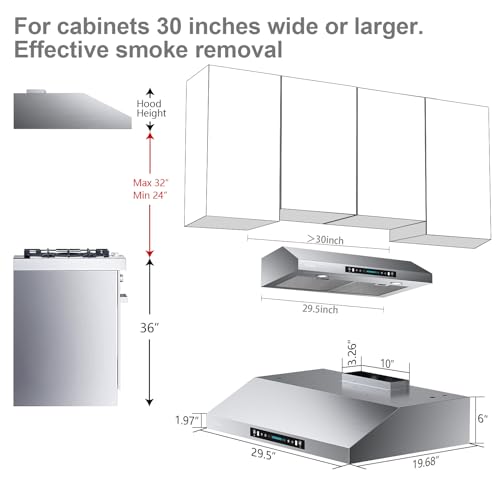 Hisohu IKC02-30-A Inch Under Cabinet Range Hood With 900-Cfm, 4 Speed Gesture Sensing&Touch Control Panel, Stainless Steel Kitchen Vent thumb #5