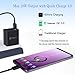Type C Charger Fast Charging, 25W Dual Port USB-C Power Adapter, USB Wall Charger Compatible with Samsung Galaxy S21 S20 S22 S10 S6 S7 S8 S9 / Edge/Plus/Active, Note 5 8, Note 9, Note 10, LG etc